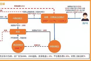 beplay体育官网手机版